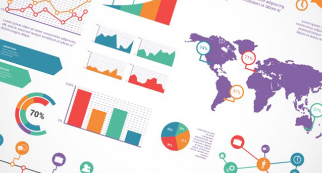 web application development